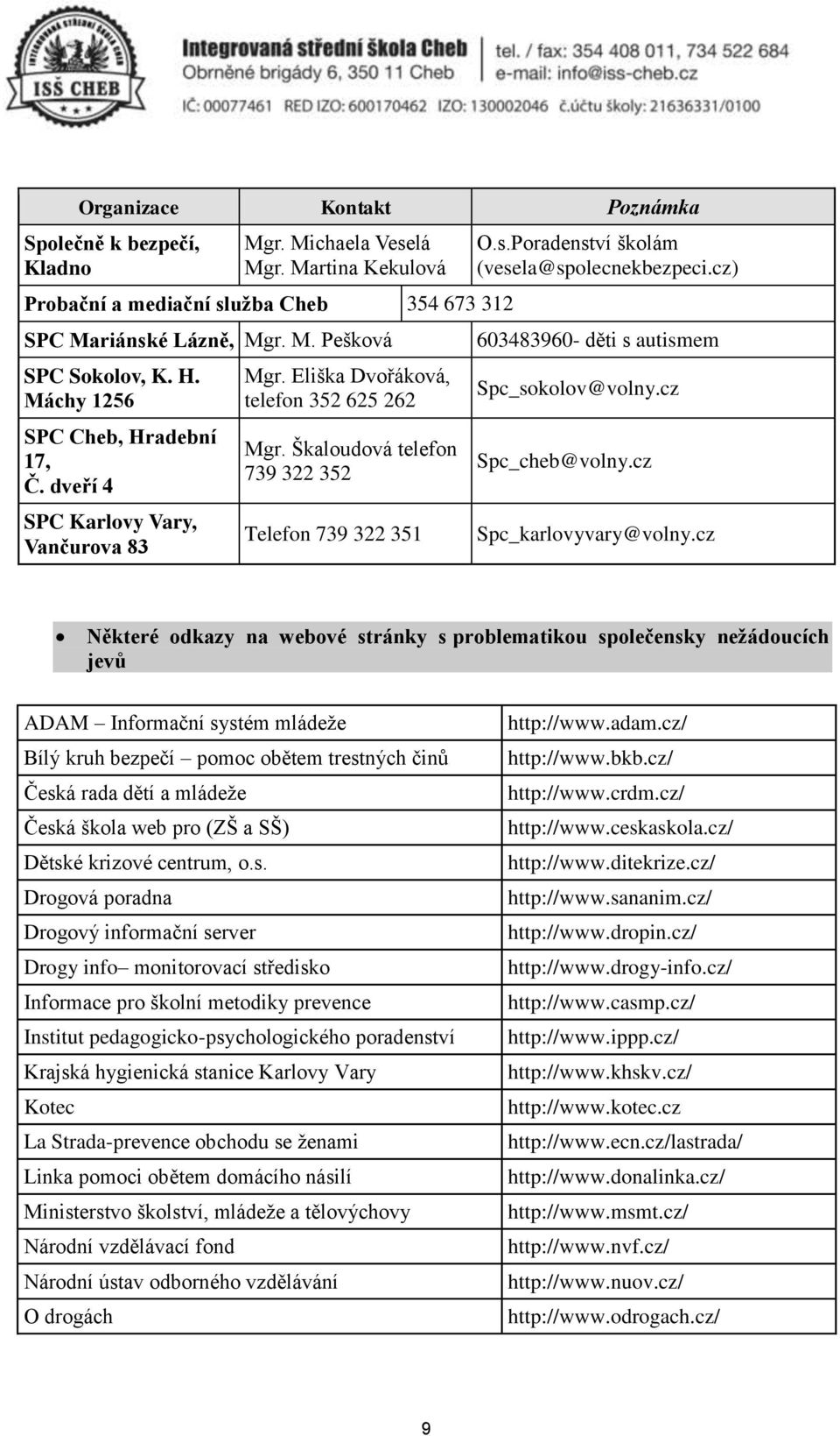 Pradenství šklám (vesela@splecnekbezpeci.cz) 603483960- děti s autismem Spc_sklv@vlny.cz Spc_cheb@vlny.cz Spc_karlvyvary@vlny.