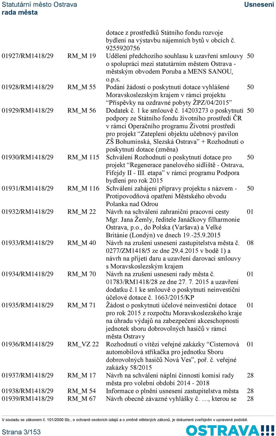 uhlasu k uzavření smlouvy 50 o spolupráci mezi statutárním městem Ostrava - městským obvodem Poruba a MENS SANOU, o.p.s. 01928/RM1418/29 RM_M 55 Podání žádosti o poskytnutí dotace vyhlášené 50 Moravskoslezským krajem v rámci projektu Příspěvky na ozdravné pobyty ŽPZ/04/2015 01929/RM1418/29 RM_M 56 Dodatek č.