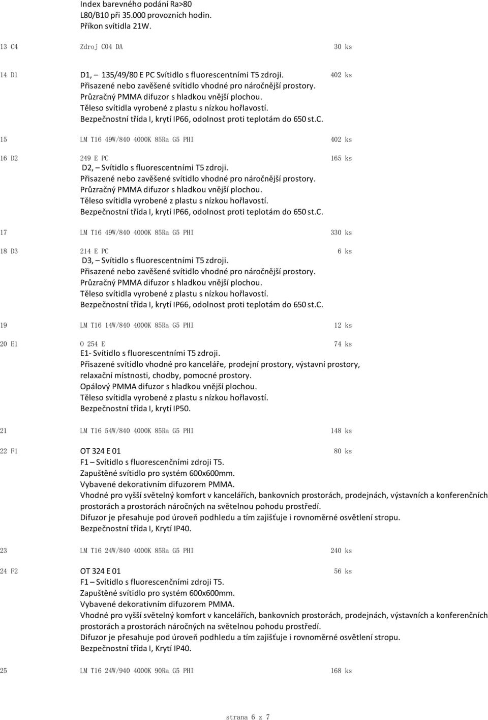ou. Bezpečnostní třída I, krytí IP66, odolnost proti teplotám do 650 st.c. 15 LM T16 49W/840 4000K 85Ra G5 PHI 402 ks 16 D2 249 E PC 165 ks D2, Svítidlo s fluorescentními T5 zdroji.
