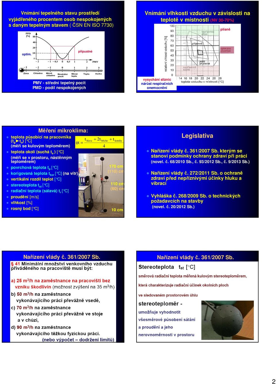 PMV - střední tepelný pocit PMD - podíl nespokojených vysychání sliznic nárůst respiračních onemocnění Měření mikroklima: teplota působící na pracovníka (t g t o ) [ C] φt (měří se kulovým