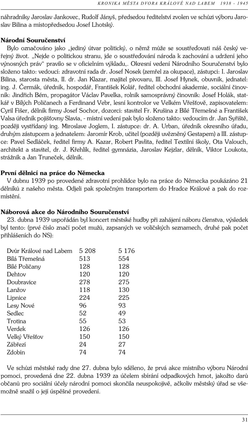 Nejde o politickou stranu, jde o soustřeďování národa k zachování a udržení jeho výnosných práv pravilo se v oficielním výkladu,.