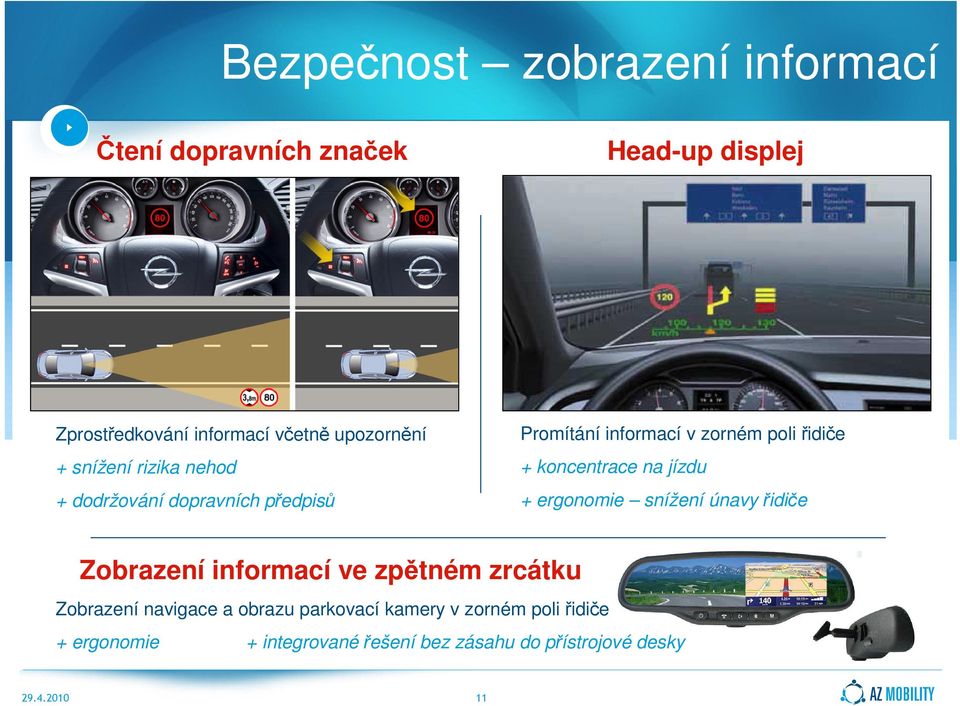 koncentrace na jízdu + ergonomie snížení únavy řidiče Zobrazení informací ve zpětném zrcátku Zobrazení