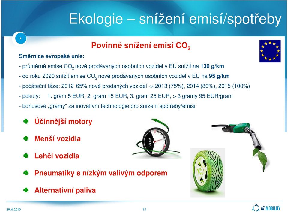 vozidel -> 2013 (75%), 2014 (80%), 2015 (100%) - pokuty: 1. gram 5 EUR, 2. gram 15 EUR, 3.