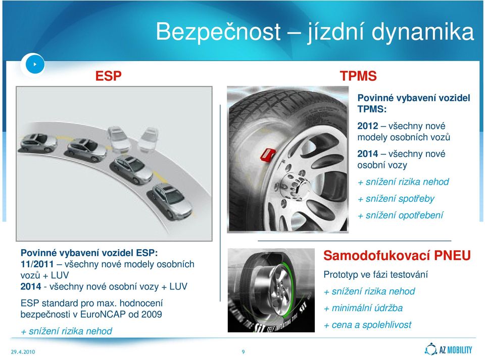 modely osobních vozů + LUV 2014 - všechny nové osobní vozy + LUV ESP standard pro max.