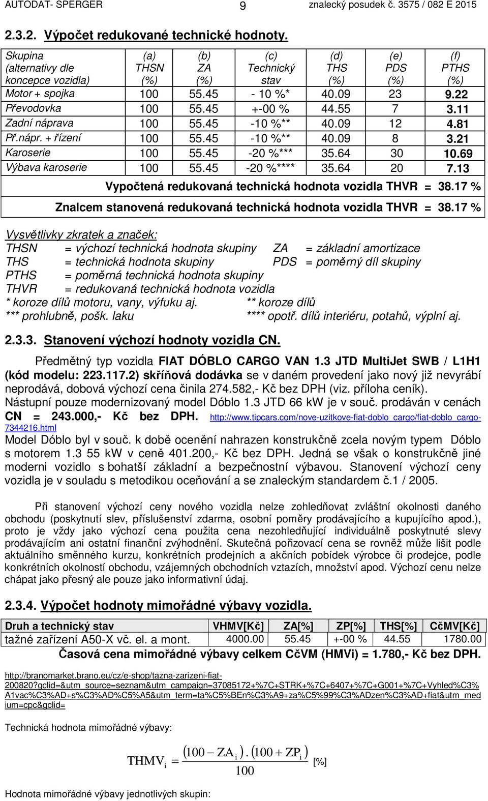 09 44.55 40.09 40.09 35.64 35.64 23 7 12 8 30 20 (f) PTHS (%) 9.22 3.11 4.81 3.21 10.69 7.13 Vypočtená redukovaná technická hodnota vozidla THVR = 38.