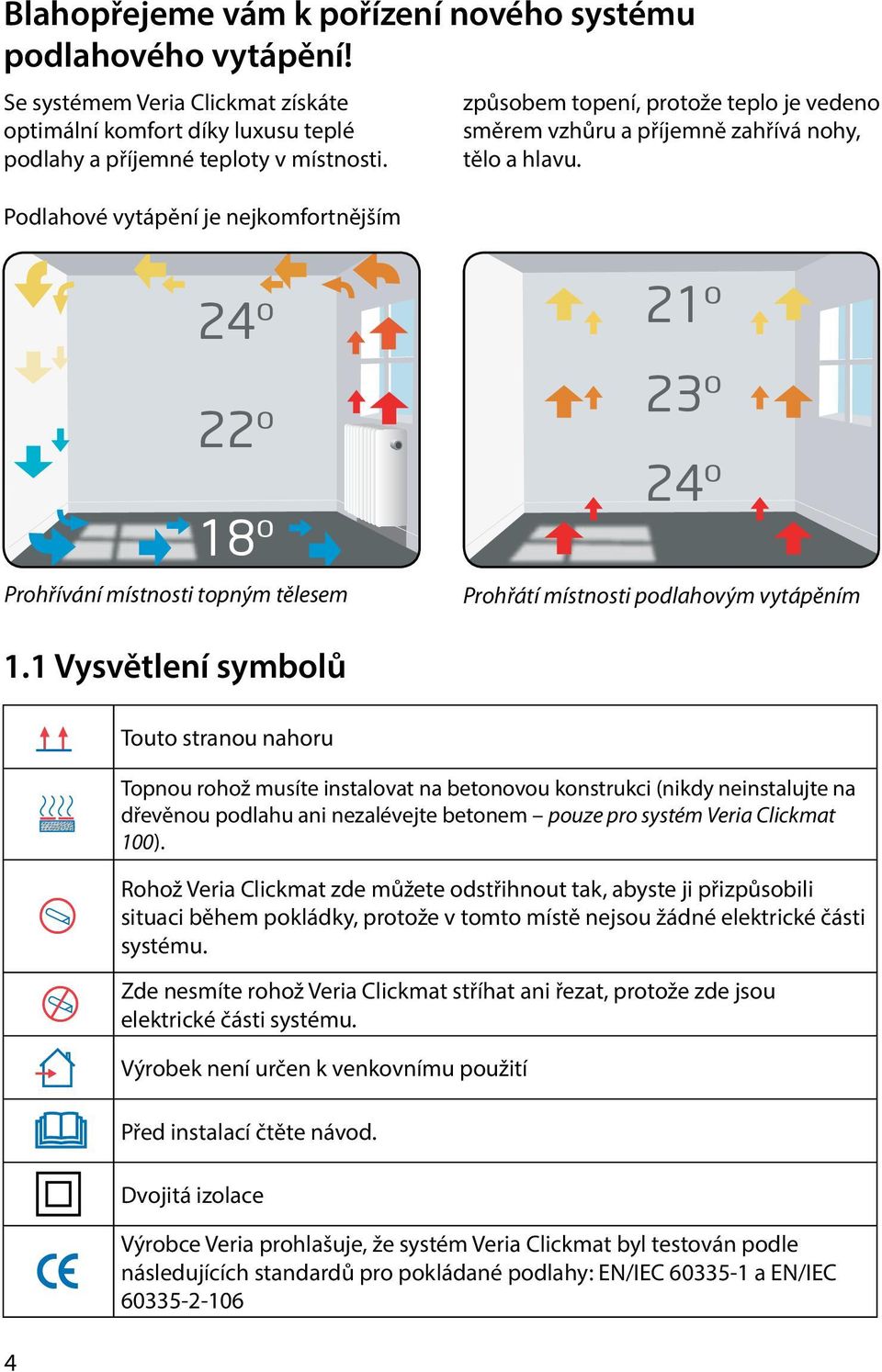 24 0 22 0 18 0 Prohřívání místnosti topným tělesem 21 0 23 0 24 0 Prohřátí místnosti podlahovým vytápěním 1.