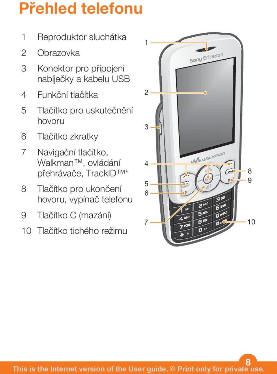 Navigační tlačítko, Walkman, ovládání přehrávače, TrackID * 8 Tlačítko pro ukončení