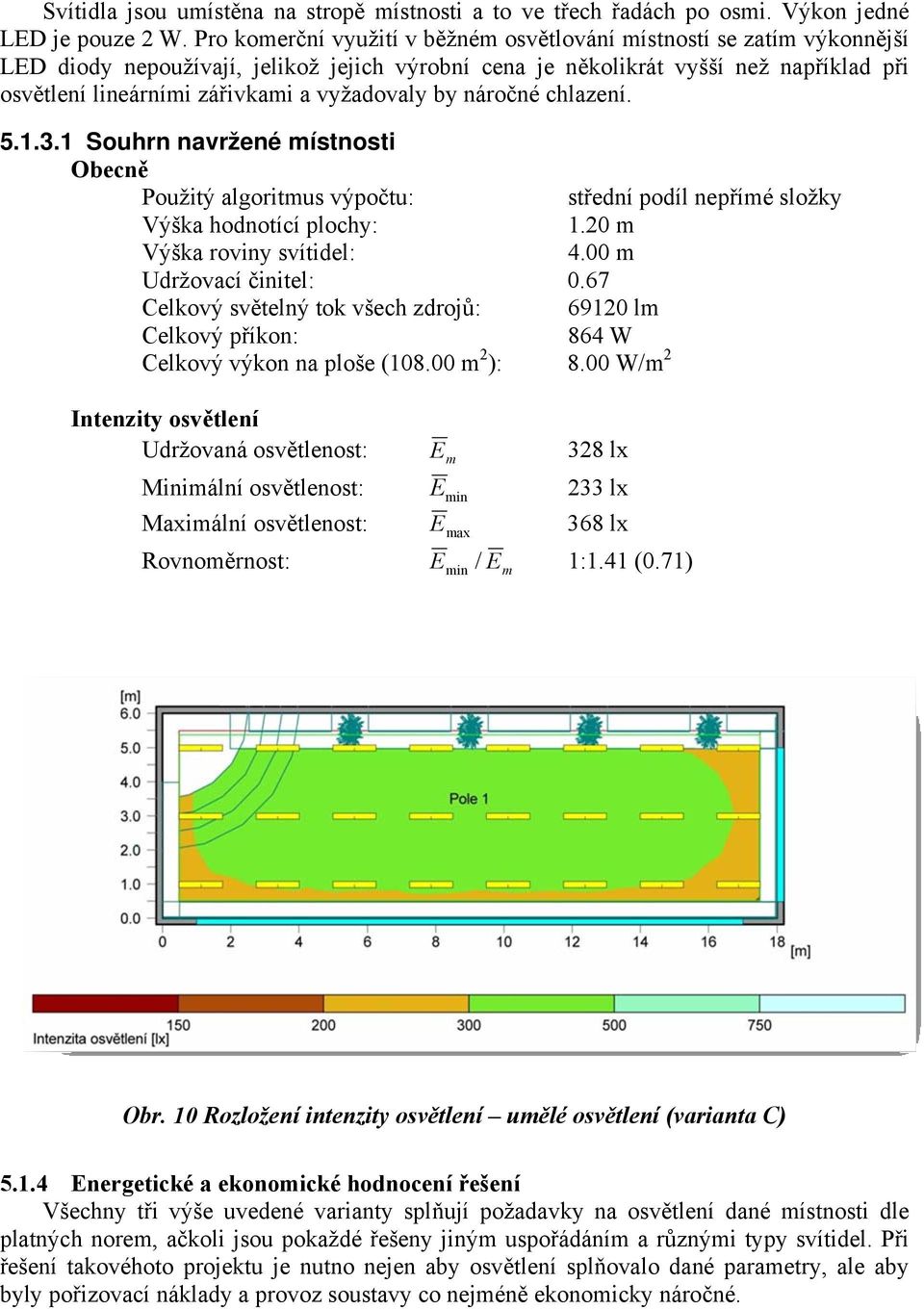 by náročné chlazení. 5.1.3.1 Souhrn navržené ístnosti Obecně Použitý algoritus výpočtu: střední podíl nepříé složky Výška hodnotící plochy: 1.20 Výška roviny svítidel: 4.00 Udržovací činitel: 0.
