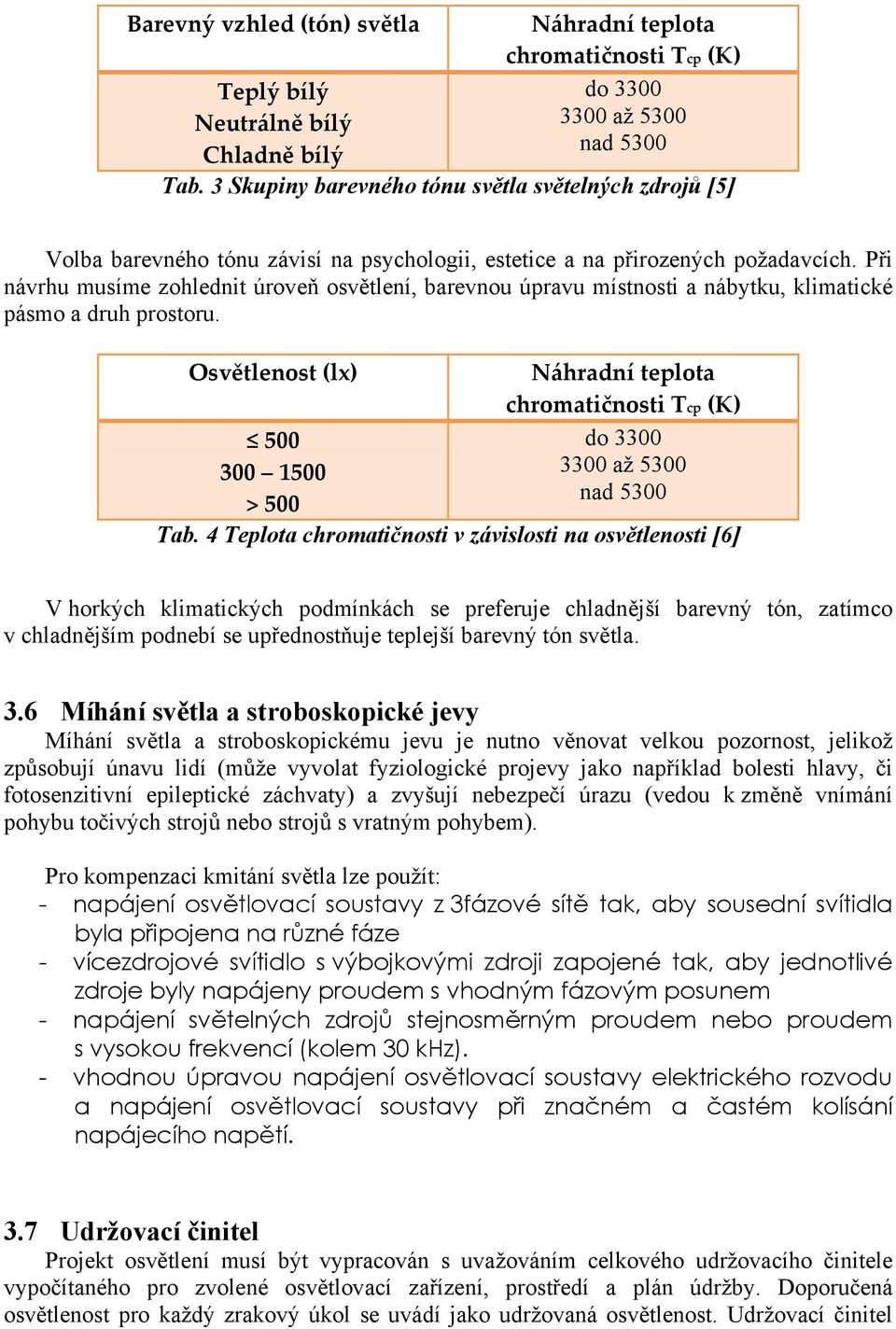 Při návrhu usíe zohlednit úroveň osvětlení, barevnou úpravu ístnosti a nábytku, kliatické páso a druh prostoru.