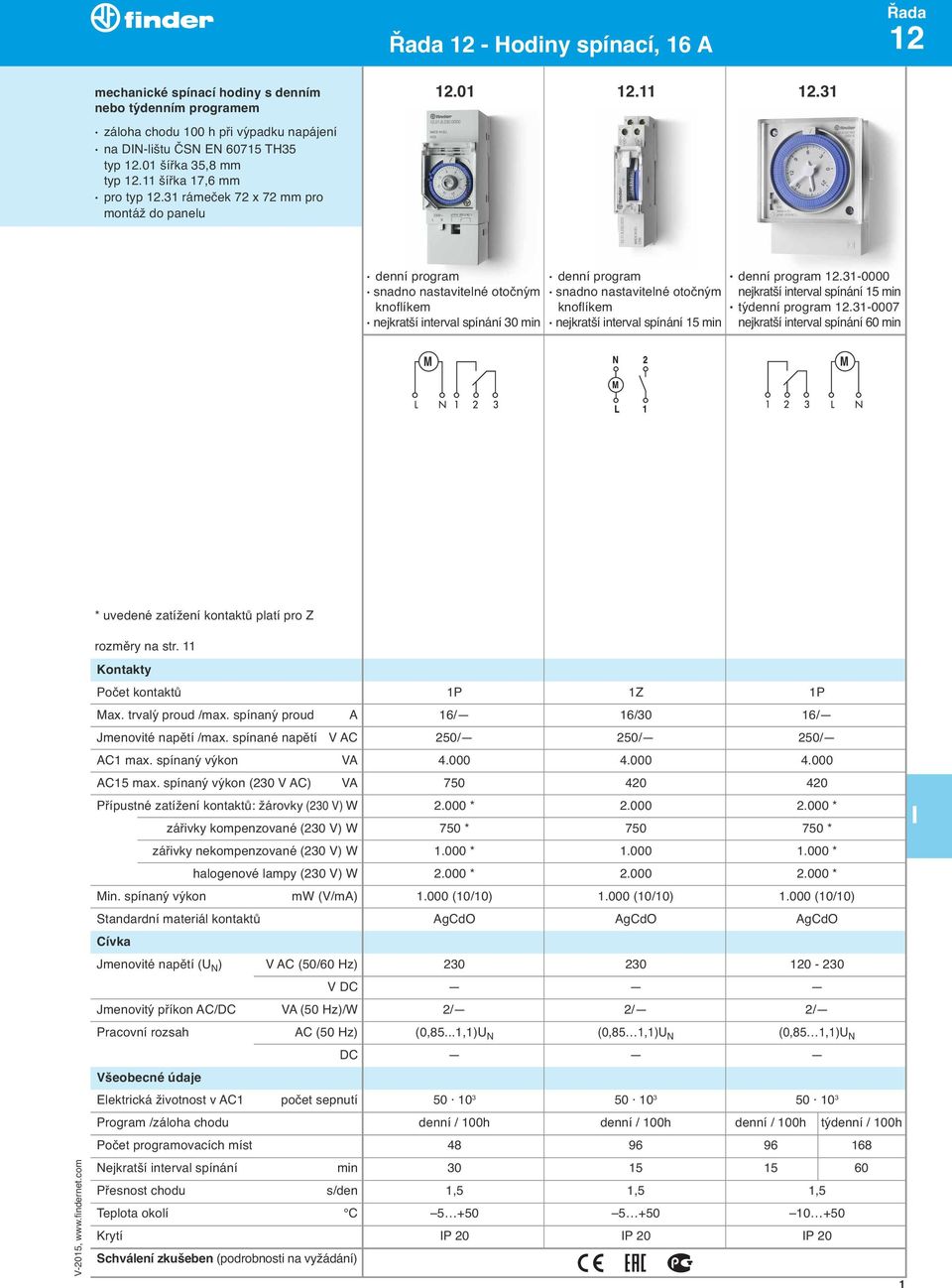 31 rámeček 72 x 72 mm pro montáž do panelu denní program snadno nastavitelné otočnyḿ knoflíkem nejkratší interval spínání 30 min denní program snadno nastavitelné otočnyḿ knoflíkem nejkratší interval