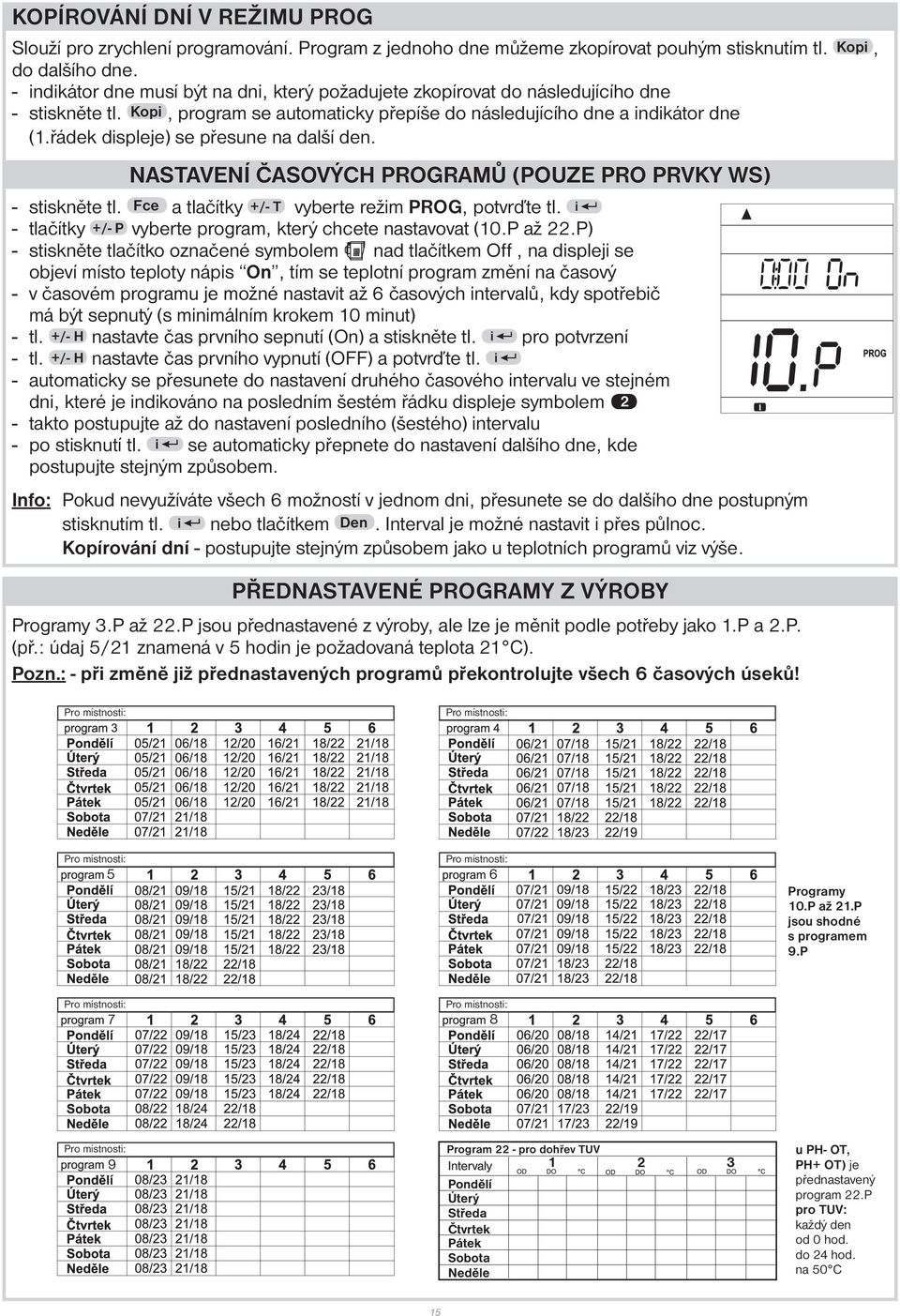 řádek displeje) se přesune na další den. NASTAVENÍ ČASOVÝCH PROGRAMŮ (POUZE PRO PRVKY WS) - stiskněte tl. Fce a tlačítky +/- T vyberte režim PROG, potvrďte tl.