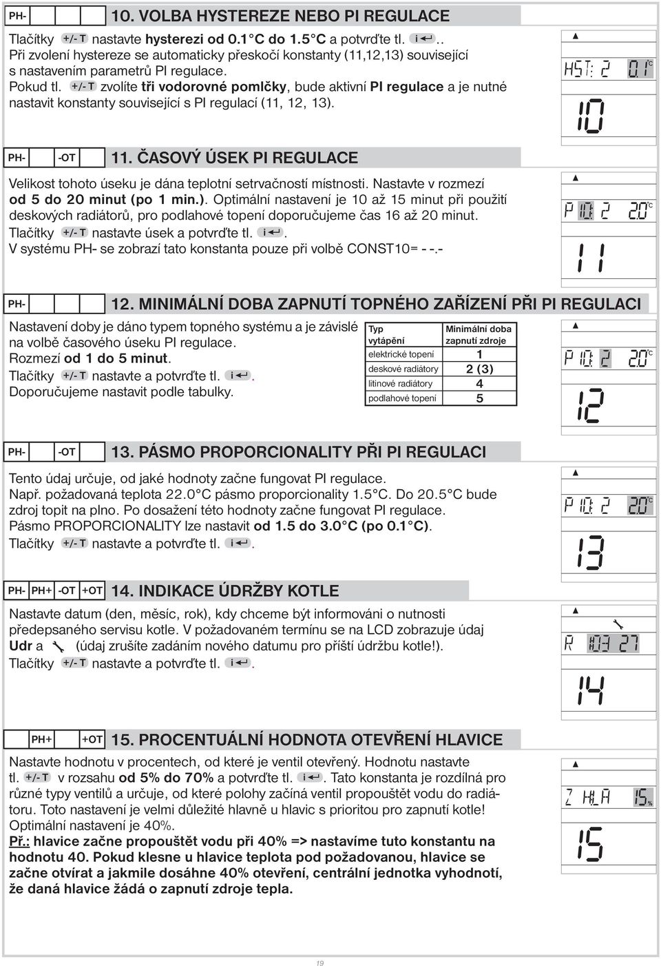 +/- T zvolíte tři vodorovné pomlčky, bude aktivní PI regulace a je nutné nastavit konstanty související s PI regulací (11, 12, 13). PH- -OT 11.