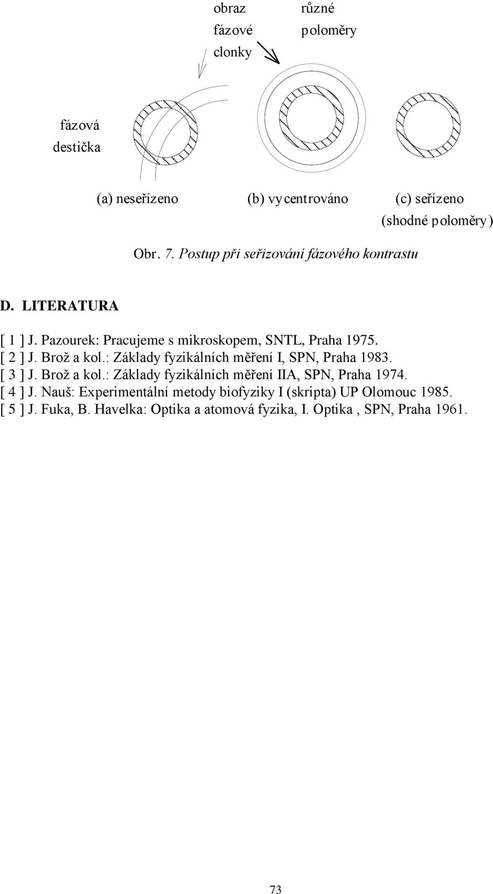 [ ] J. Brož a kol.: Základy fyzikálních měření I, SPN, Praha 1983. [ 3 ] J. Brož a kol.: Základy fyzikálních měření IIA, SPN, Praha 1974.