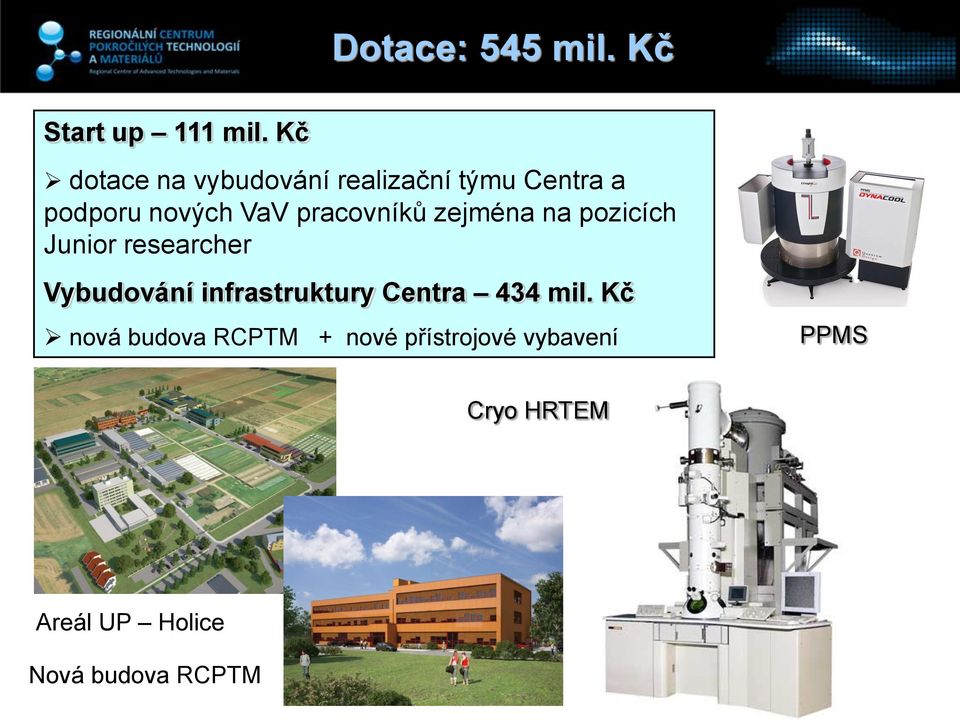 pracovníků zejména na pozicích Junior researcher Vybudování