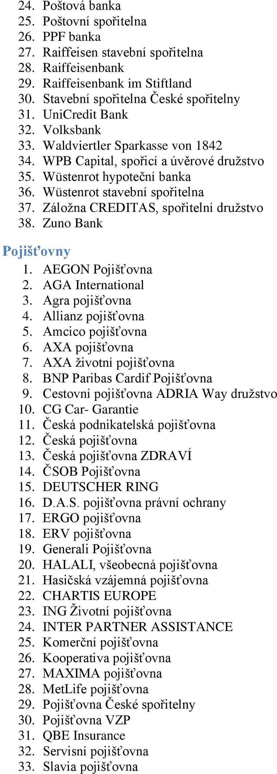 Záloţna CREDITAS, spořitelní druţstvo 38. Zuno Bank Pojišťovny 1. AEGON Pojišťovna 2. AGA International 3. Agra pojišťovna 4. Allianz pojišťovna 5. Amcico pojišťovna 6. AXA pojišťovna 7.