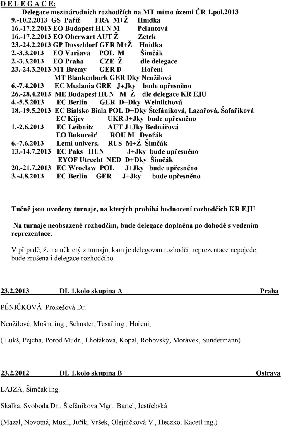 -28.4.2013 ME Budapest HUN M+Ž dle delegace KR EJU 4.-5.5.2013 EC Berlín GER D+Dky Weinlichová 18.-19.5.2013 EC Bialsko Biala POL D+Dky Štefániková, Lazařová, Šafaříková EC Kijev UKR J+Jky bude upřesněno 1.