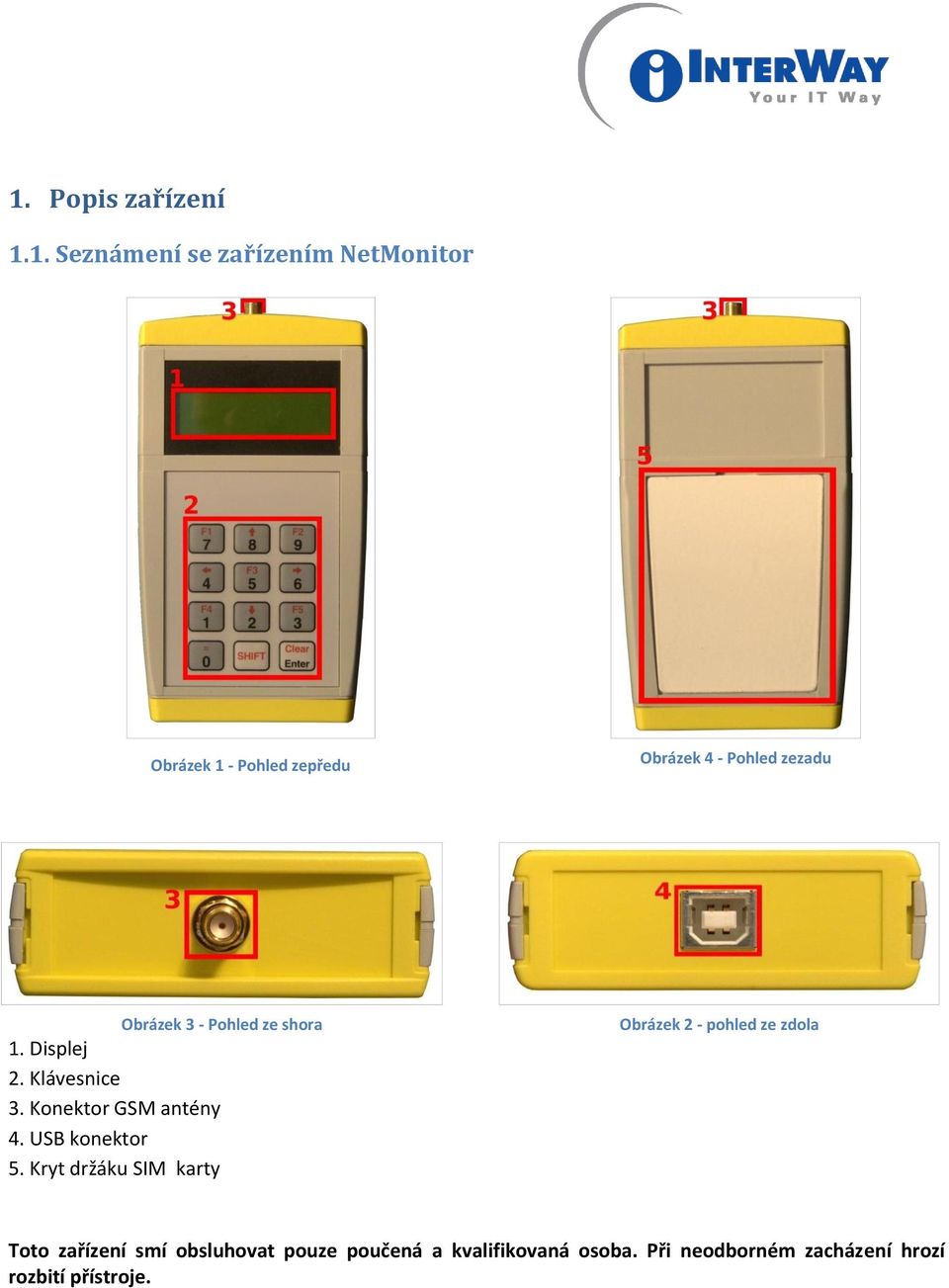 Konektor GSM antény 4. USB konektor 5.