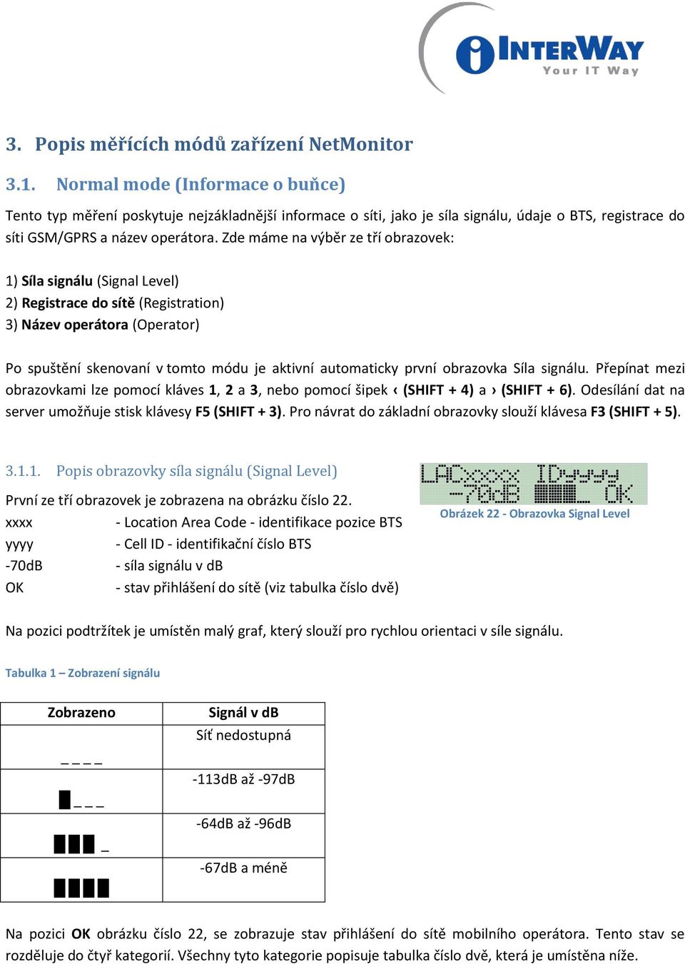 Zde máme na výběr ze tří obrazovek: 1) Síla signálu (Signal Level) 2) Registrace do sítě (Registration) 3) Název operátora (Operator) Po spuštění skenovaní v tomto módu je aktivní automaticky první