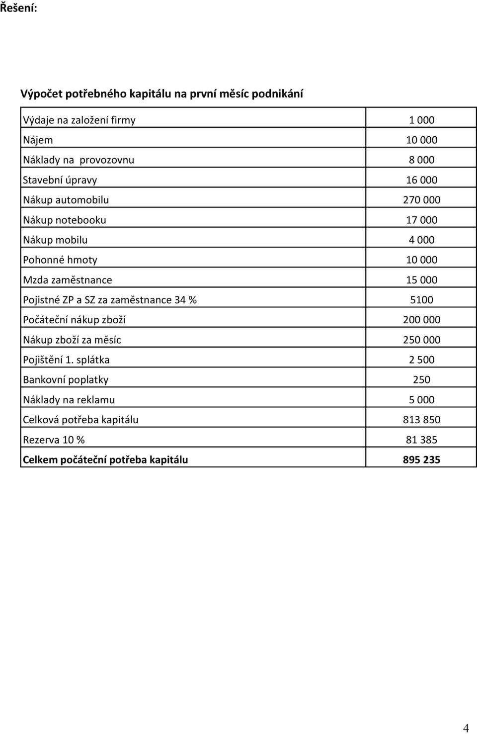 Pojistné ZP a SZ za zaměstnance 34 % 5100 Počáteční nákup zboží 200 000 Nákup zboží za měsíc 250 000 Pojištění 1.