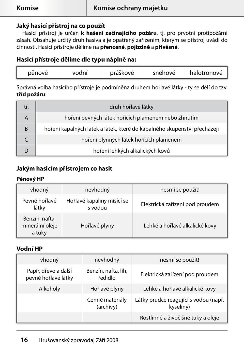 Hasicí přístroje dělíme dle typu náplně na: pěnové vodní práškové sněhové halotronové Správná volba hasicího přístroje je podmíněna druhem hořlavé látky - ty se dělí do tzv. tříd požáru: tř.