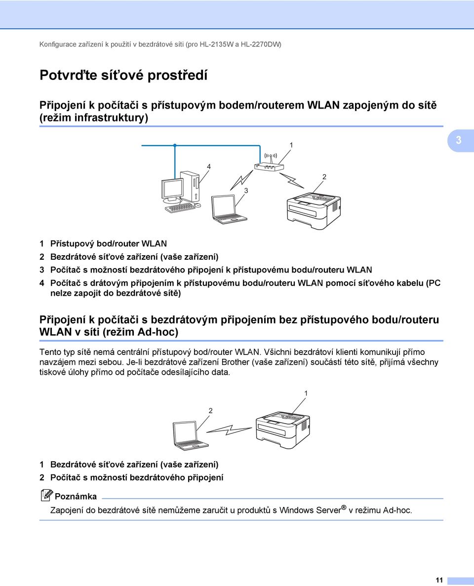 přístupovému bodu/routeru WLAN pomocí síñového kabelu (PC nelze zapojit do bezdrátové sítě) Připojení k počítači s bezdrátovým připojením bez přístupového bodu/routeru WLAN v síti (režim Ad-hoc) 3