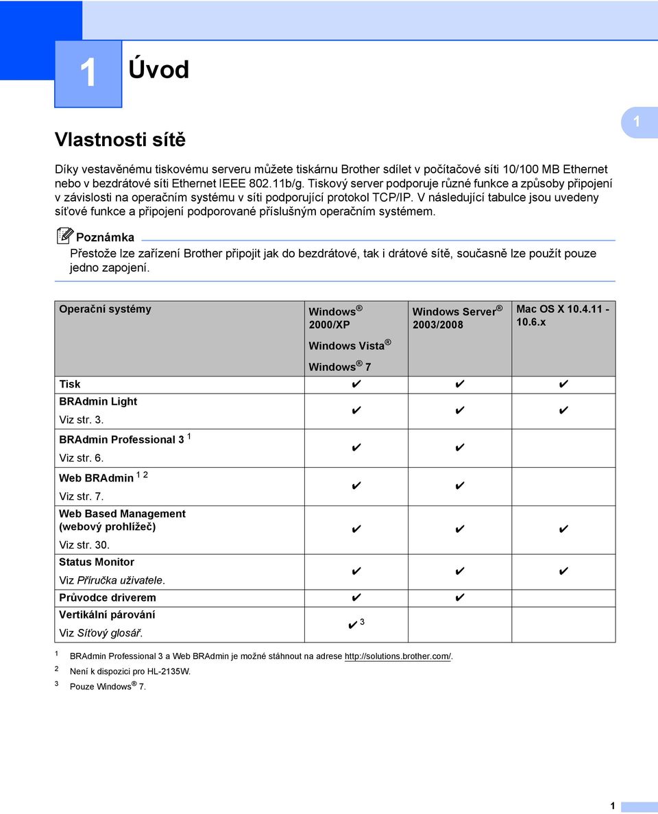 V následující tabulce jsou uvedeny síñové funkce a připojení podporované příslušným operačním systémem.