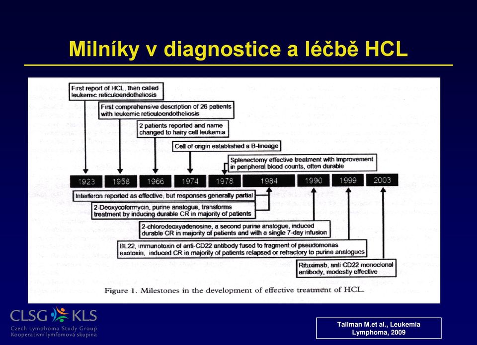 léčbě HCL Tallman