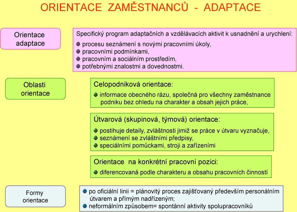 Celopodniková orientace: informace obecného rázu, společná pro všechny zaměstnance podniku bez ohledu na charakter a obsah jejich práce, Útvarová (skupinová, týmová) orientace: postihuje detaily,