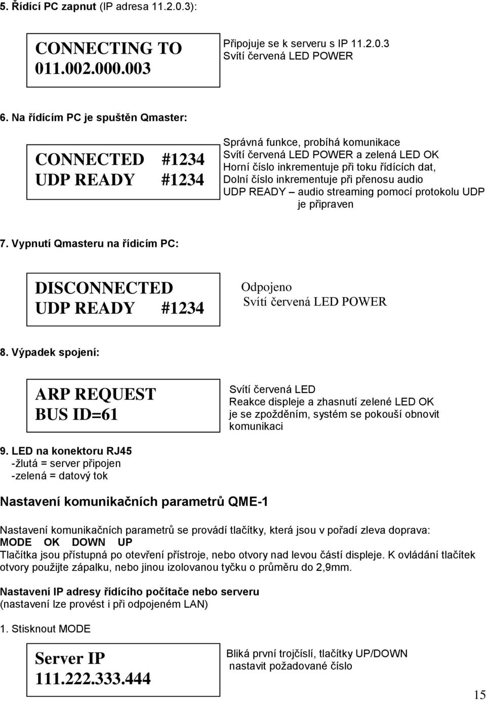 číslo inkrementuje při přenosu audio UDP READY audio streaming pomocí protokolu UDP je připraven 7. Vypnutí Qmasteru na řídicím PC: DISCONNECTED UDP READY #1234 Odpojeno Svítí červená LED POWER 8.