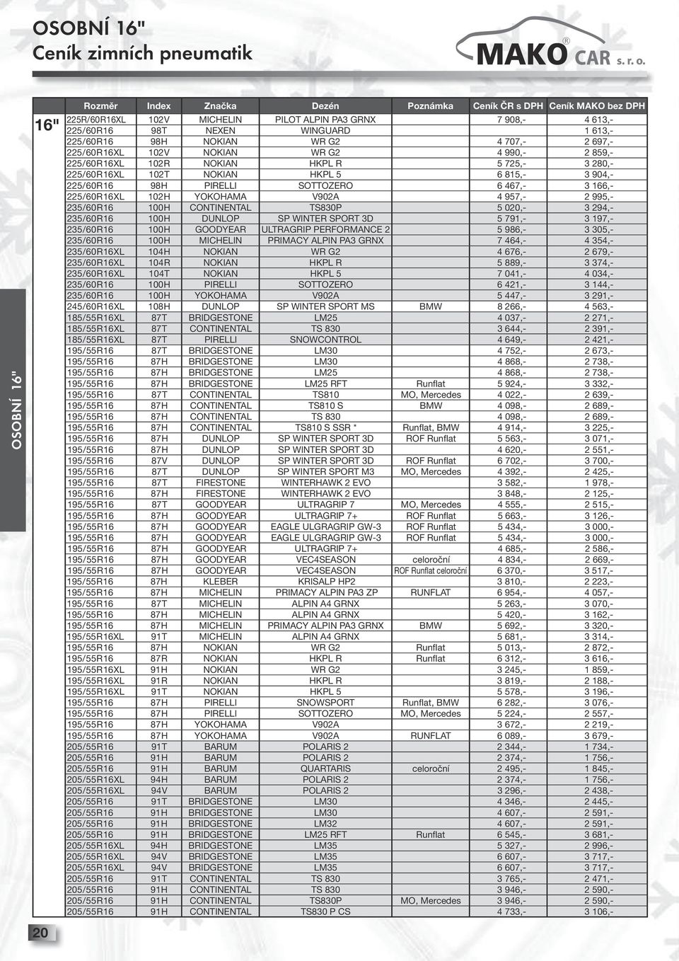 225 / 60 R 16 XL 102 H YOKOHAMA V902A 4 957,- 2 995,- 235 / 60 R 16 100 H CONTINENTAL TS830P 5 020,- 3 294,- 235 / 60 R 16 100 H DUNLOP SP WINTER SPORT 3D 5 791,- 3 197,- 235 / 60 R 16 100 H GOODYEAR
