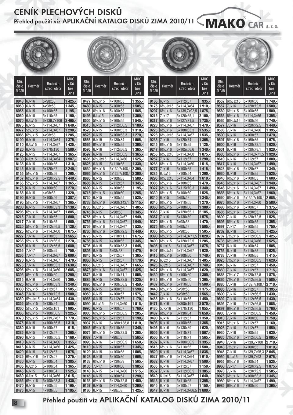 otvor v Kč bez DPH 8048 6Jx16 5x98x58 1 425,- 8050 6Jx15 4x98x58 1 345,- 8055 6Jx15 4x108x65 1 195,- 8060 6Jx15 5x110x65 1 190,- 8070 6JJx15 6x139,7x106 2 495,- 8075 6Jx15 4x114,3x67 1 640,- 8077