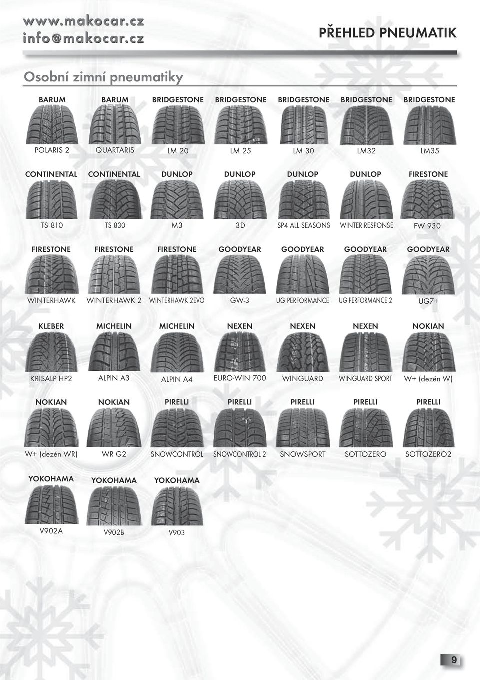 CONTINENTAL Dunlop Dunlop Dunlop Dunlop Firestone TS 810 TS 830 M3 3D SP4 ALL Seasons WINTER RESPONSE FW 930 Firestone Firestone Firestone goodyear goodyear goodyear goodyear WINTERHAWK