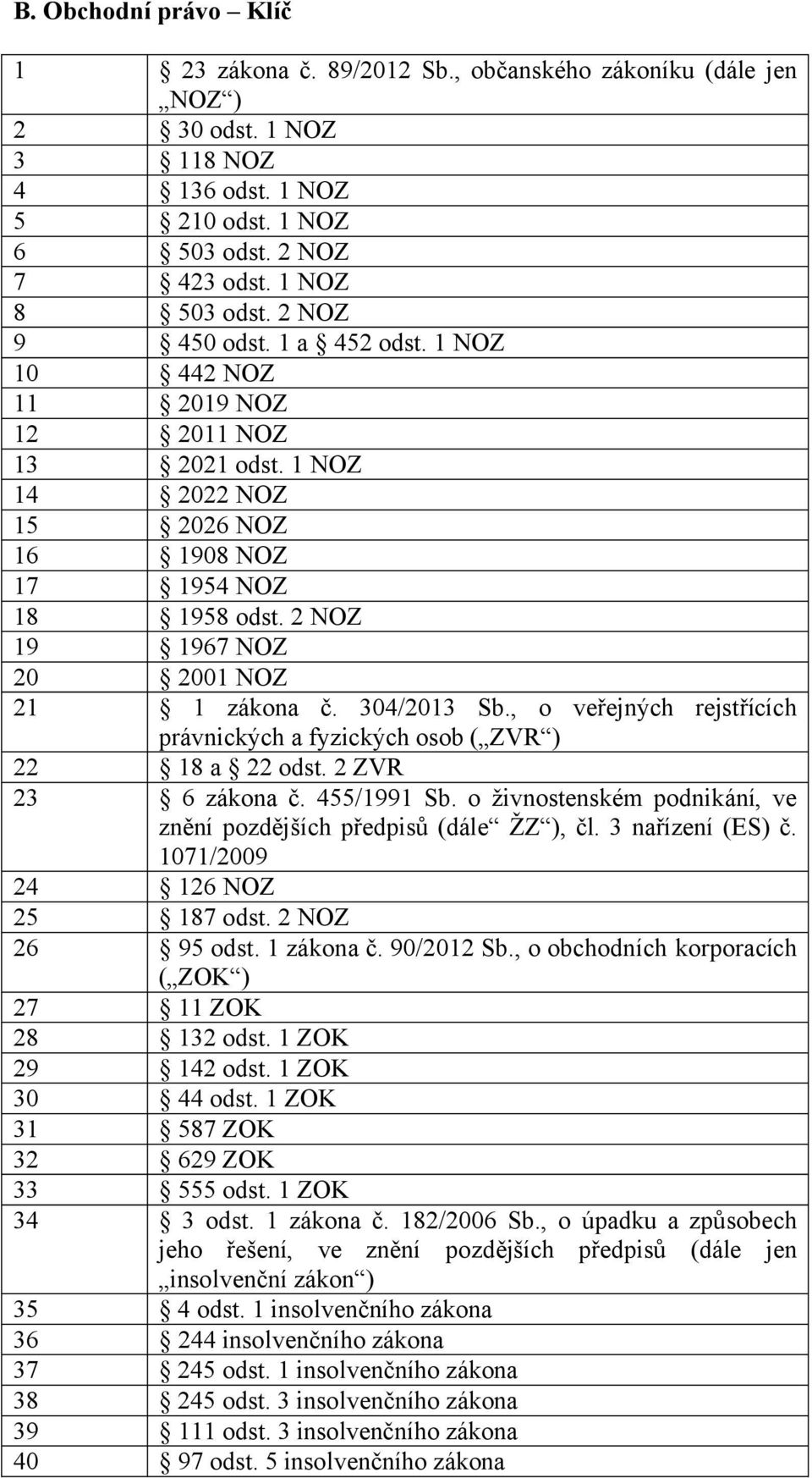 304/2013 Sb., o veřejných rejstřících právnických a fyzických osob ( ZVR ) 22 18 a 22 odst. 2 ZVR 23 6 zákona č. 455/1991 Sb. o živnostenském podnikání, ve znění pozdějších předpisů (dále ŽZ ), čl.