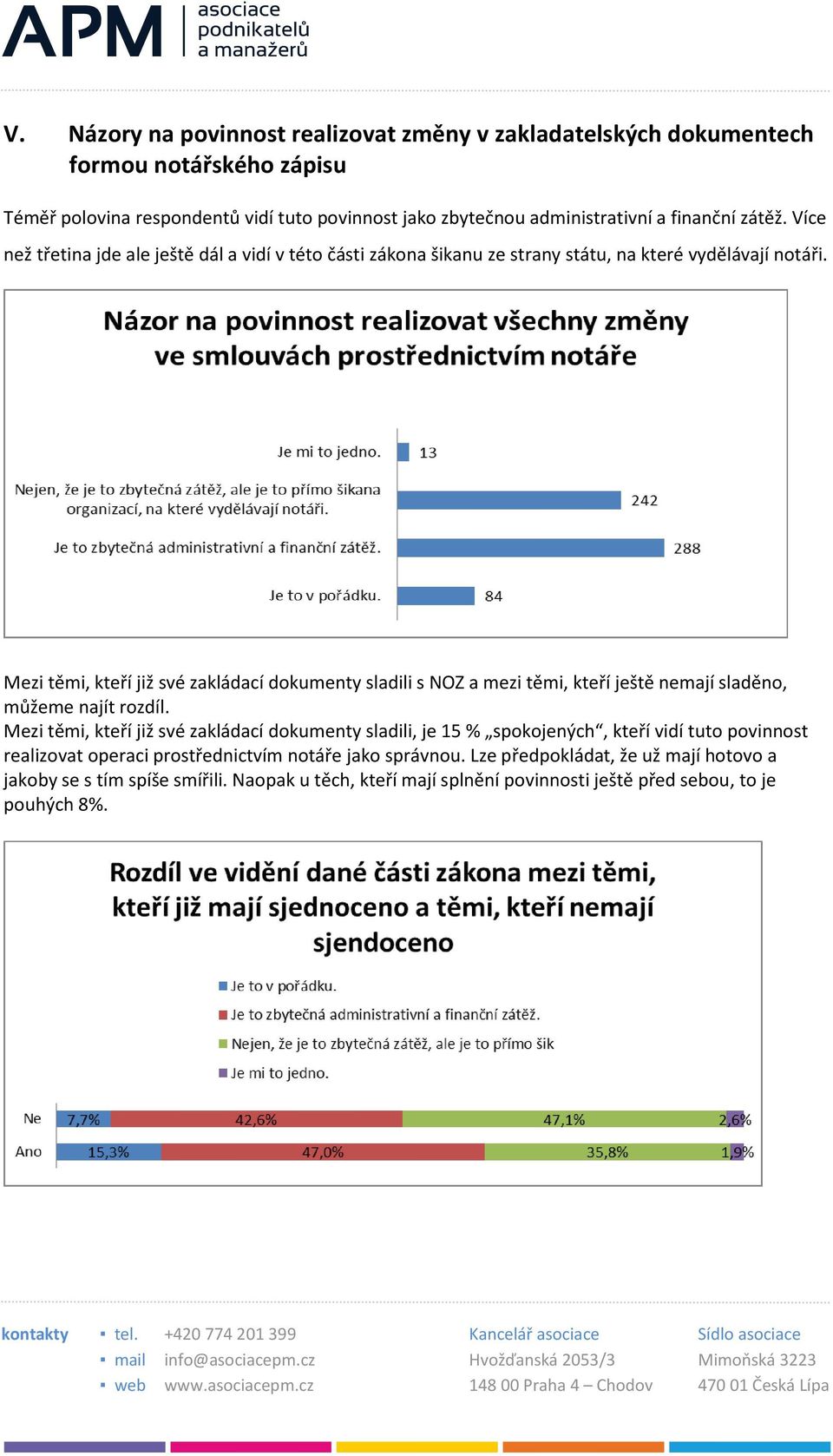 Mezi těmi, kteří již své zakládací dokumenty sladili s NOZ a mezi těmi, kteří ještě nemají sladěno, můžeme najít rozdíl.