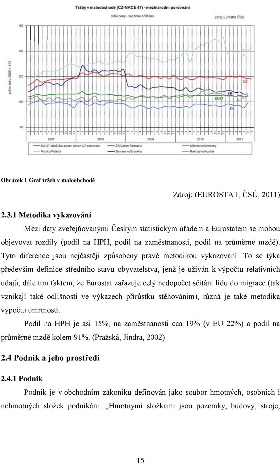 Tyto diference jsou nejčastěji způsobeny právě metodikou vykazování.