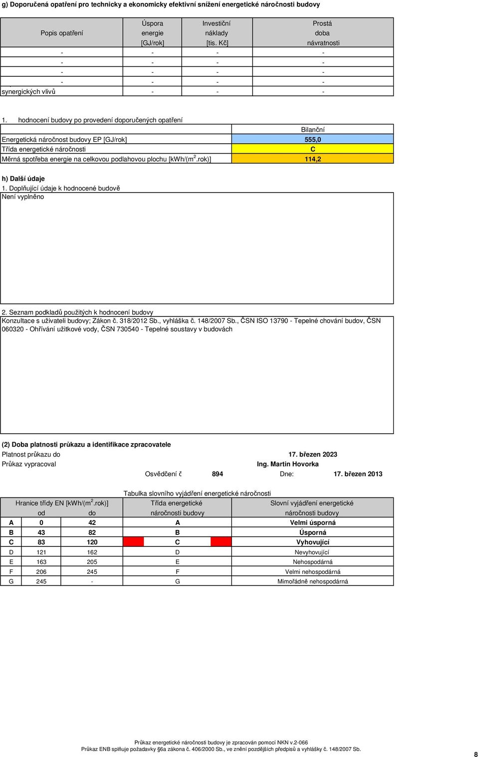 hodnocení budovy po provedení doporučených opatření Energetická náročnost budovy EP [GJ/rok] 555,0 Třída energetické náročnosti C Měrná spotřeba energie na celkovou podlahovou plochu [kwh/(m 2.