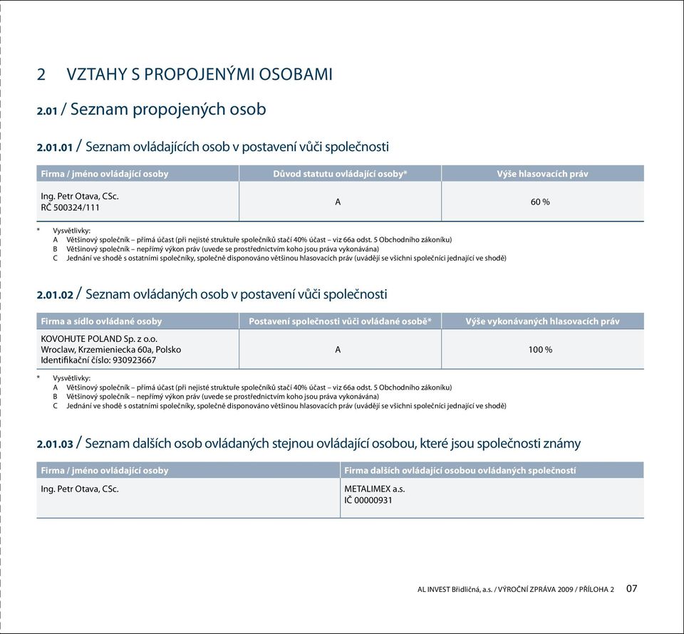 5 Obchodního zákoníku) B Většinový společník nepřímý výkon práv (uvede se prostřednictvím koho jsou práva vykonávána) C Jednání ve shodě s ostatními společníky, společně disponováno většinou