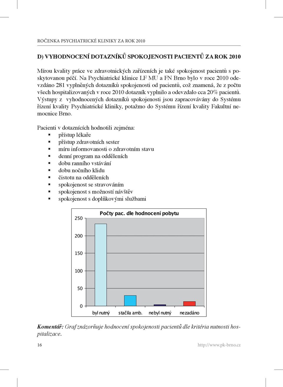 odevzdalo cca 20% pacientů.