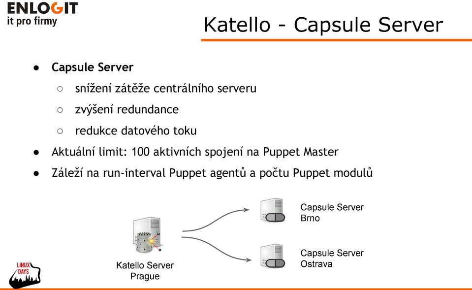 aktivních spojení na Puppet Master Záleží na run-interval Puppet agentů a