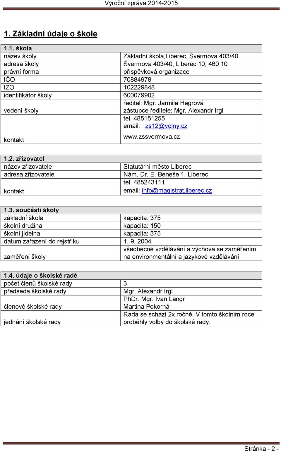 Dr. E. Beneše 1, Liberec tel. 485243111 email: info@magistrat.liberec.cz 1.3. součásti školy základní škola kapacita: 375 školní družina kapacita: 150 školní jídelna kapacita: 375 datum zařazení do rejstříku 1.