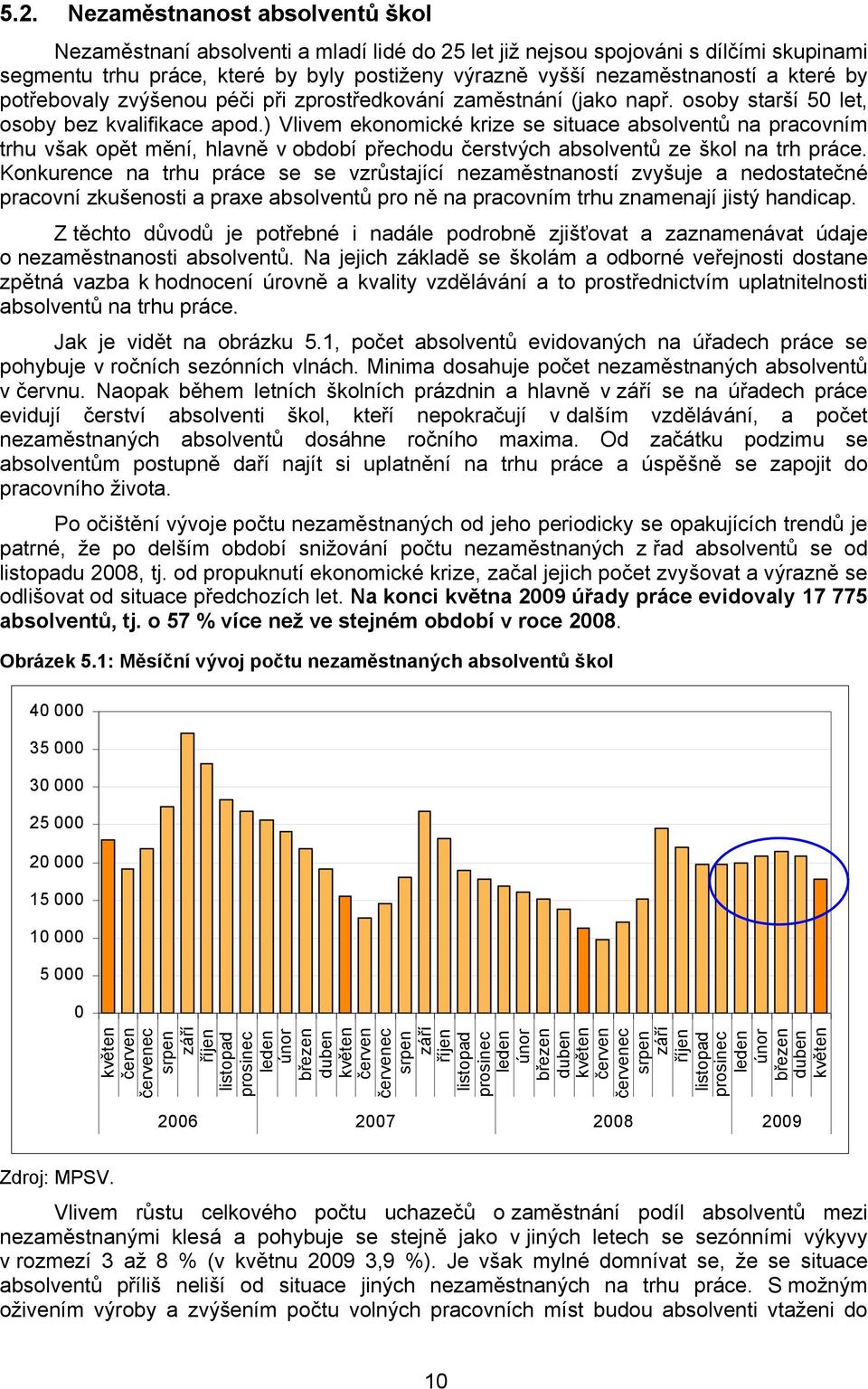 ) Vlivem ekonomické krize se situace absolventů na pracovním trhu však opět mění, hlavně v období přechodu čerstvých absolventů ze škol na trh práce.