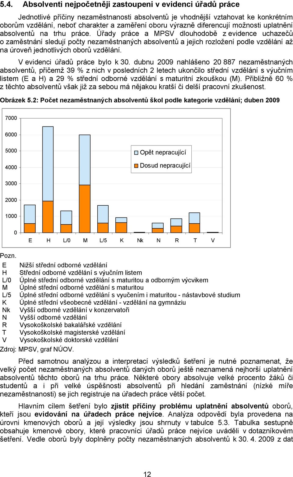 Úřady práce a MPSV dlouhodobě z evidence uchazečů o zaměstnání sledují počty nezaměstnaných absolventů a jejich rozložení podle vzdělání až na úroveň jednotlivých oborů vzdělání.