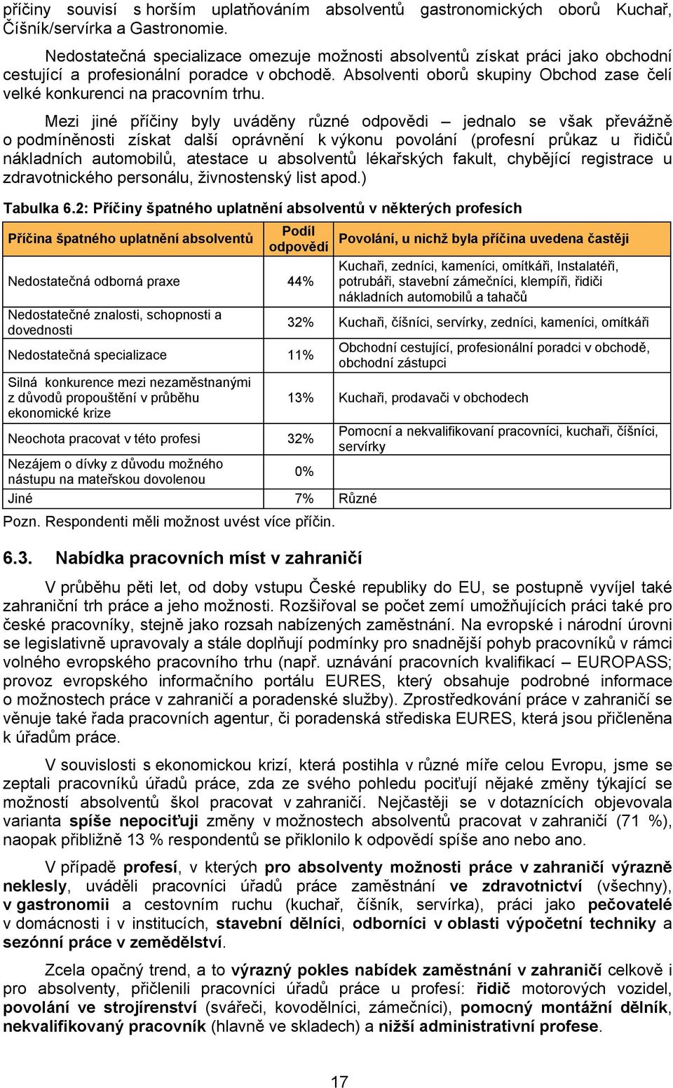 Absolventi oborů skupiny Obchod zase čelí velké konkurenci na pracovním trhu.