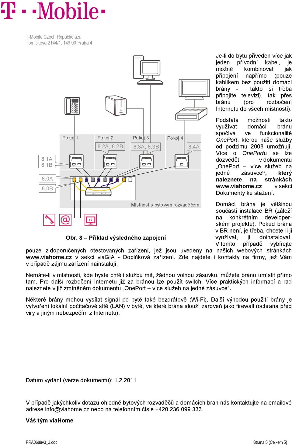 rozbočení Internetu do všech ístností). Podstata ožnosti takto využívat doácí bránu spočívá ve funkcionalitě OnePort, kterou naše služby od podziu 2008 uožňují.