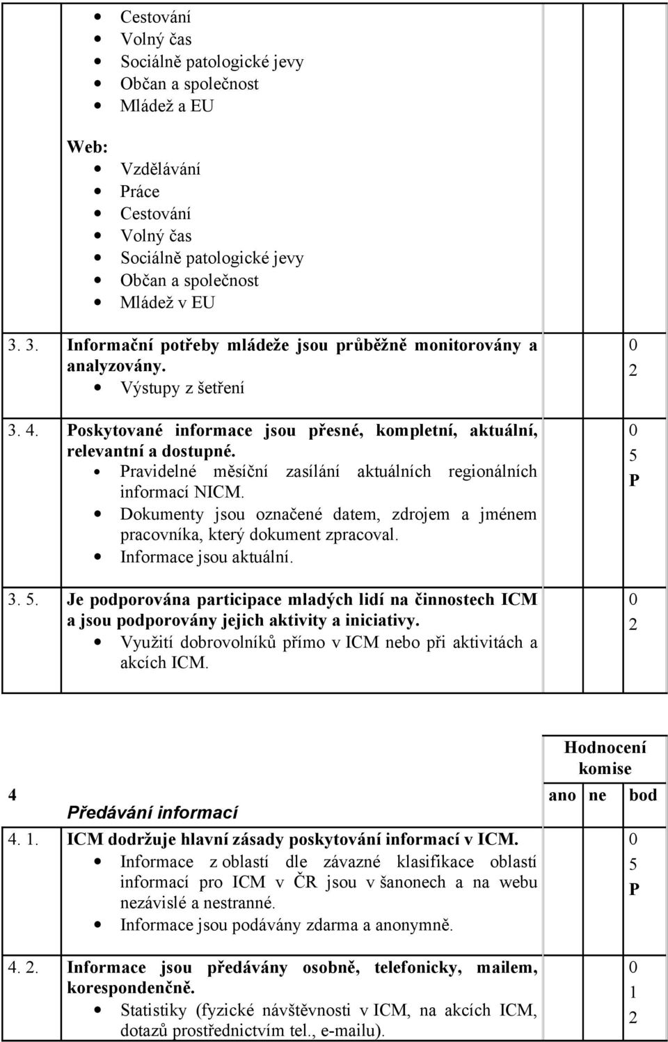 ravidelné měsíční zasílání aktuálních regionálních informací NICM. Dokumenty jsou označené datem, zdrojem a jménem pracovníka, který dokument zpracoval. Informace jsou aktuální.