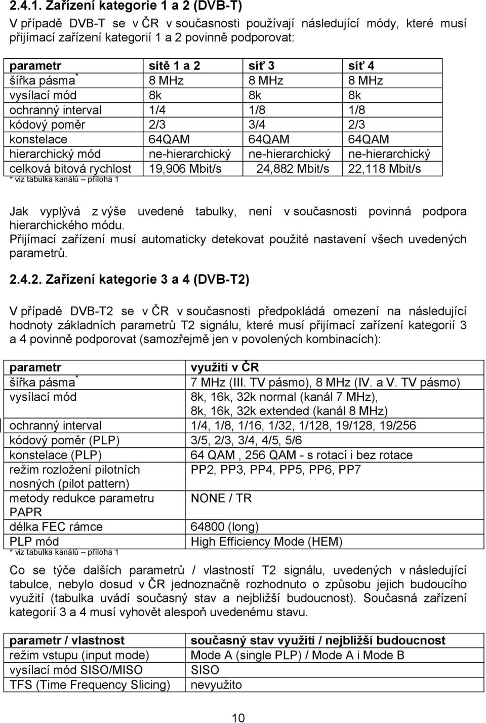 šířka pásma * 8 MHz 8 MHz 8 MHz vysílací mód 8k 8k 8k ochranný interval 1/4 1/8 1/8 kódový poměr 2/3 3/4 2/3 konstelace 64QAM 64QAM 64QAM hierarchický mód ne-hierarchický ne-hierarchický