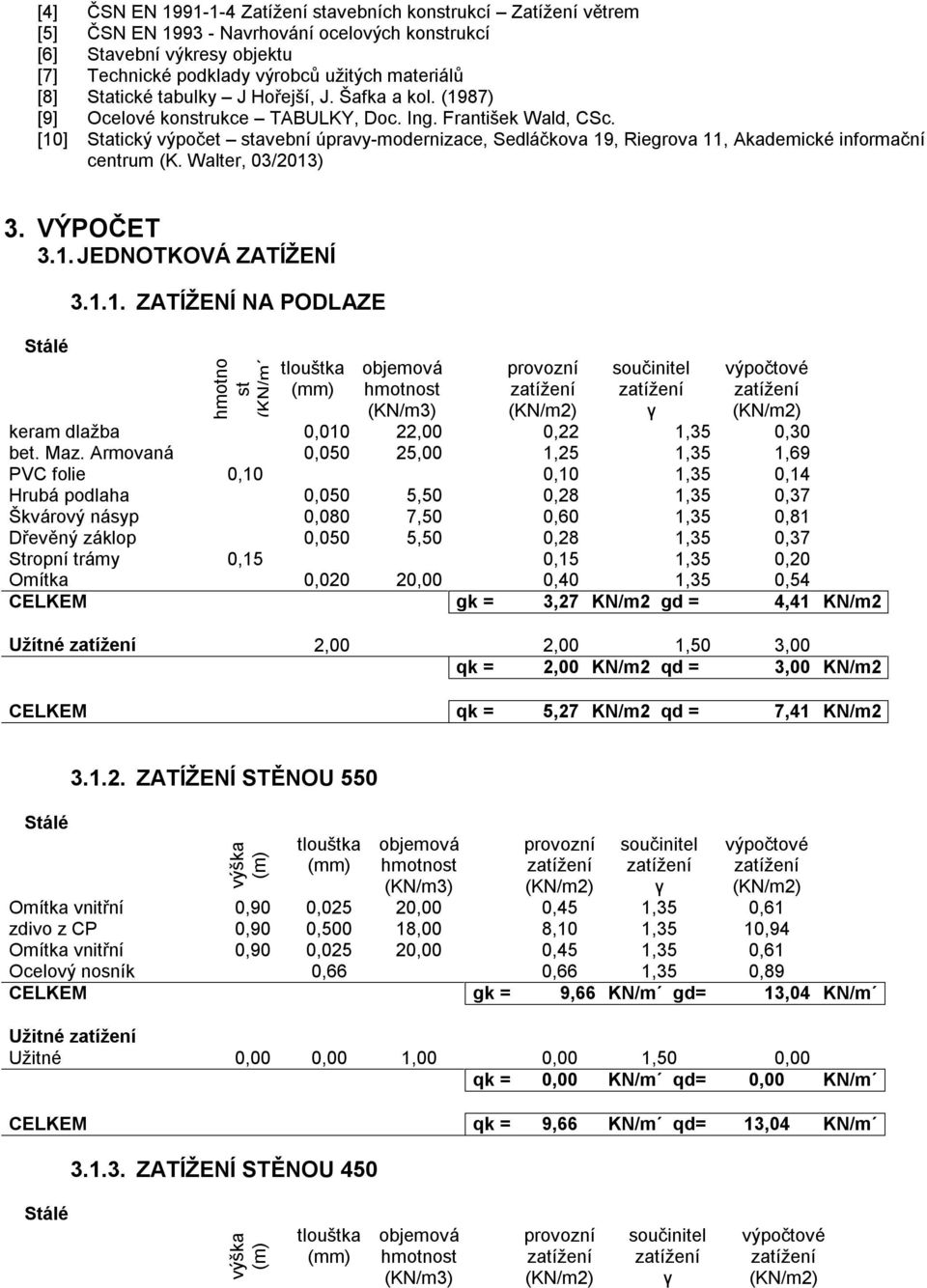 [10] Statický výpočet stavební úpravy-modernizace, Sedláčkova 19, Riegrova 11, Akademické informační centrum (K. Walter, 03/2013) 3. VÝPOČET 3.1. JEDNOTKOVÁ ZATÍŽENÍ Stálé 3.1.1. ZATÍŽENÍ NA PODLAZE hmotno st (KN/m tlouštka (mm) objemová hmotnost (KN/m3) provozní zatížení (KN/m2) součinitel zatížení γ výpočtové zatížení (KN/m2) keram dlažba 0,010 22,00 0,22 1,35 0,30 bet.