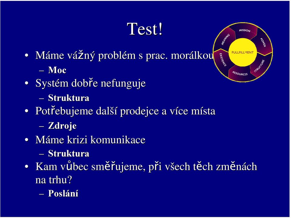 Potřebujeme další prodejce a více v místam Zdroje Máme krizi