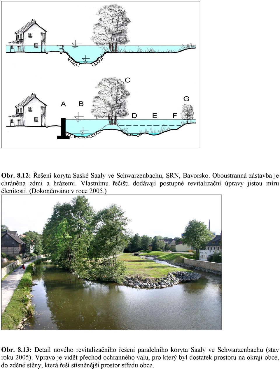 13: Detail nového revitalizačního řešení paralelního koryta Saaly ve Schwarzenbachu (stav roku 2005).