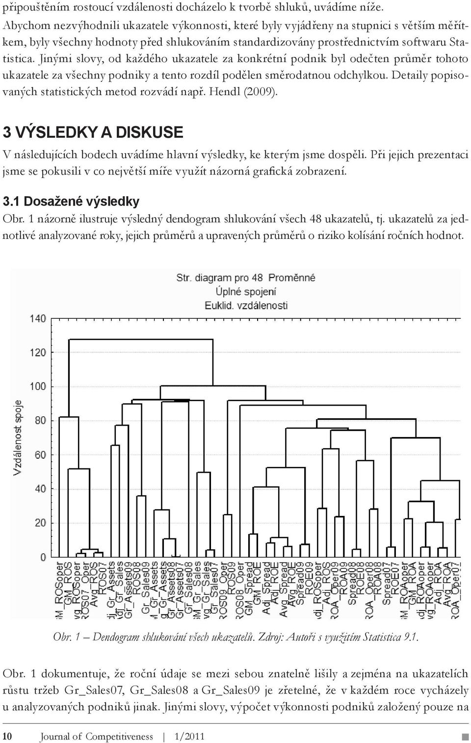 Jinými slovy, od každého ukazatele za konkrétní podnik byl odečten průměr tohoto ukazatele za všechny podniky a tento rozdíl podělen směrodatnou odchylkou.